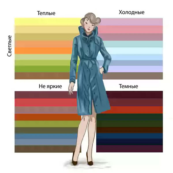 Что такое цветотип внешности и как его определить. Смотреть фото Что такое цветотип внешности и как его определить. Смотреть картинку Что такое цветотип внешности и как его определить. Картинка про Что такое цветотип внешности и как его определить. Фото Что такое цветотип внешности и как его определить