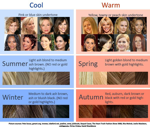 colour-warm-or-cool-1